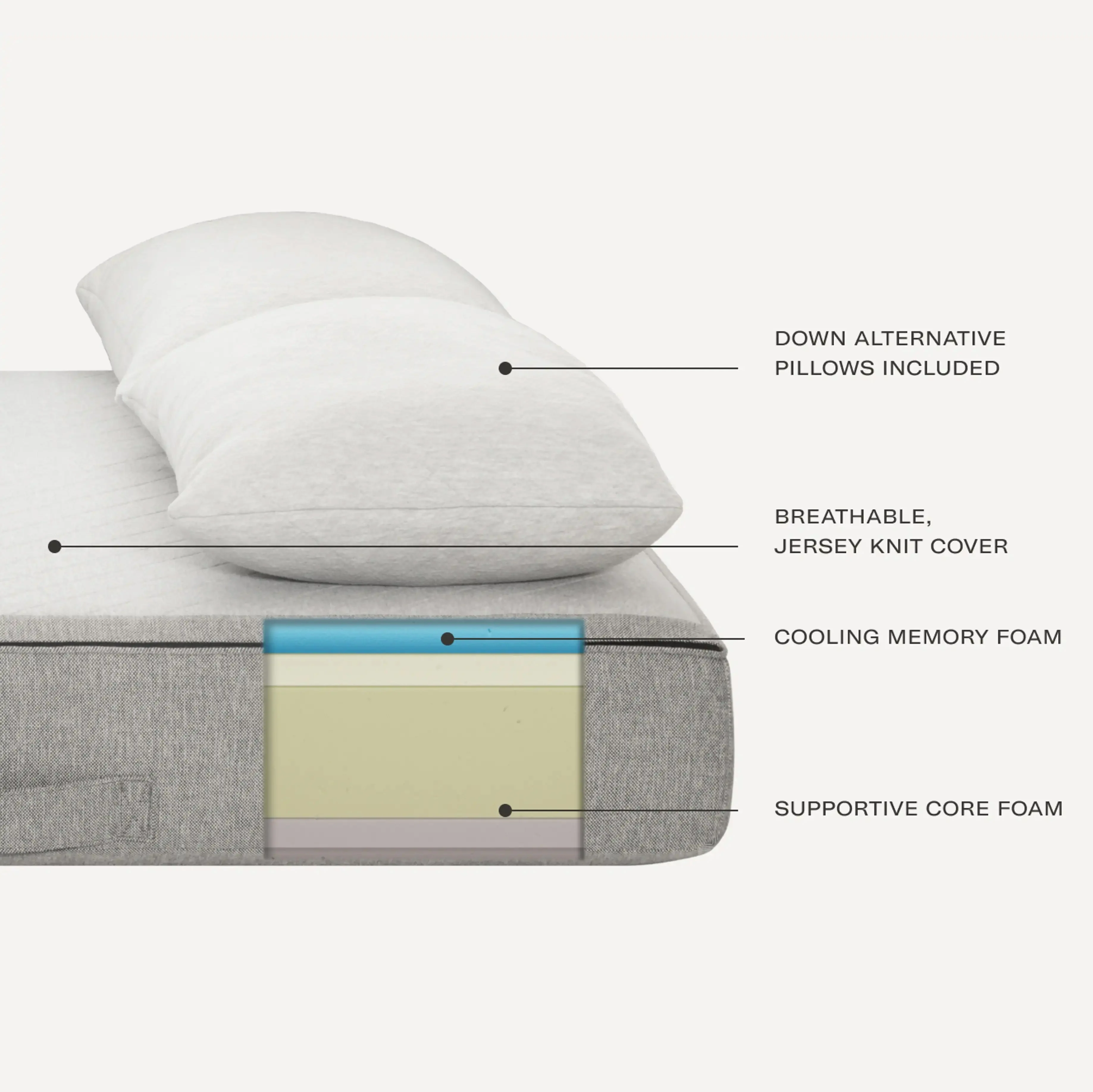 Slumbr Sleeper Sofa | Sofa Cum Bed (7.5 Feet) - Image 9