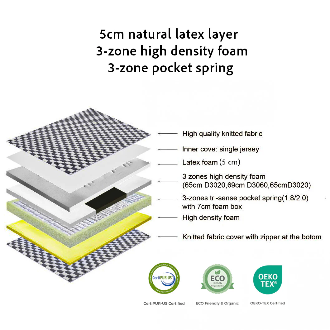 Tora SW - 10" Natural Latex & Spring Mattress - Image 3
